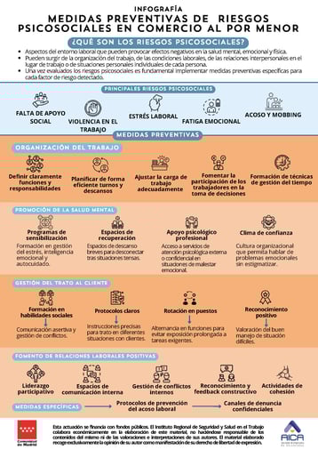 12dda2be-16f1-9dcd-0340-000038117f87