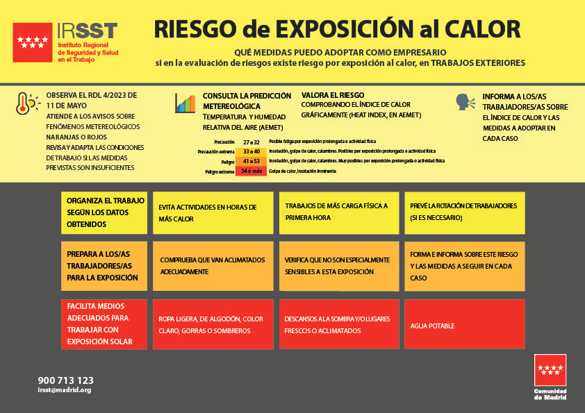 exposicion_calor_exteriores